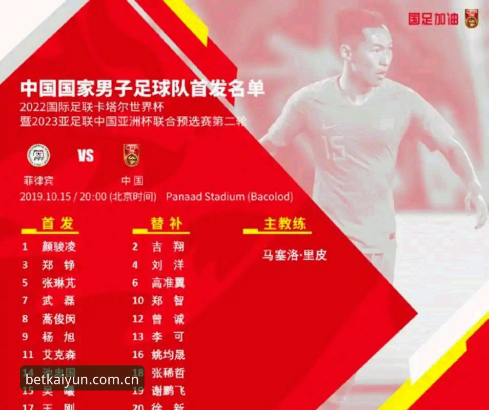 凯云体育平台 2030世界杯扩军66队计划详解:中国男足能否搭上末班车?