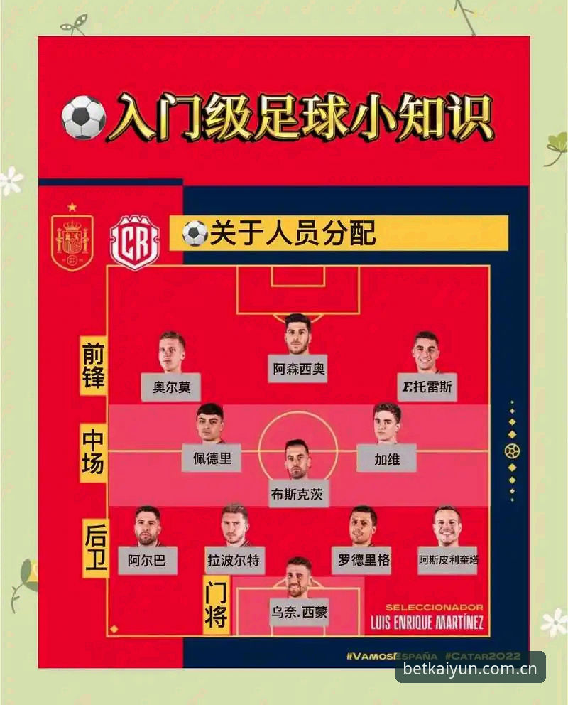 世界杯下注平台新手指南：3个关键步骤掌握KAIYUN官方下载与投注技巧