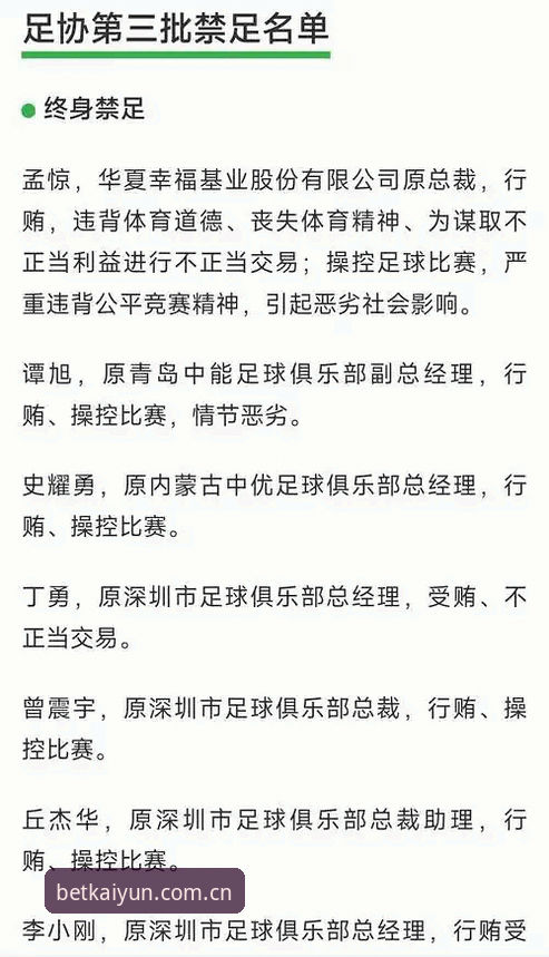 足协第三批禁足名单背后：65人遭重罚，足球圈乱象全揭秘